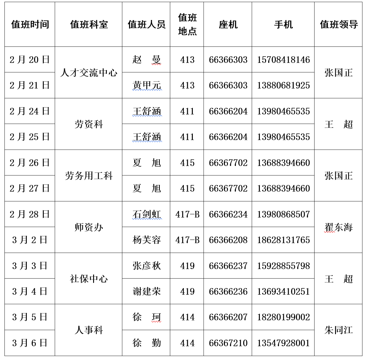 人事处疫情防控期间值班表